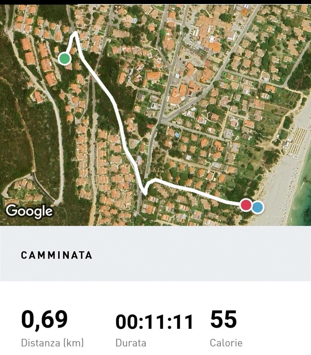 Casa Laura Vista Mare, Best Vacation Ever 哥斯达雷 外观 照片